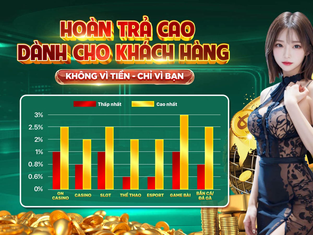 Giới Thiệu Bạn Bè Nhận Thưởng